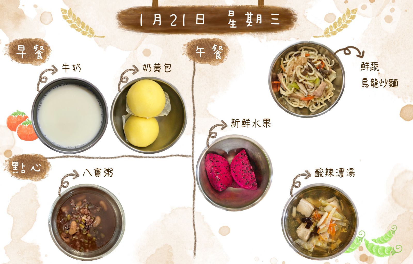 115/1/21 (三) 餐點表-最新消息-早稻田藝術幼兒園